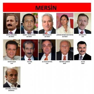 İl il 24. dönem milletvekili listesi - Resim 59