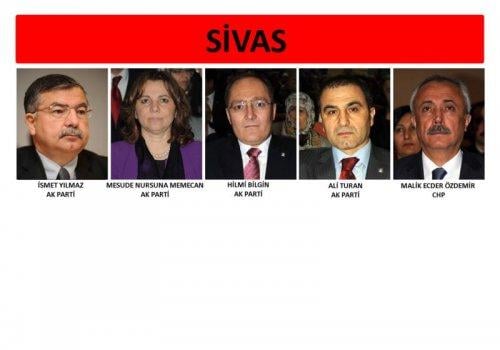 İl il 24. dönem milletvekili listesi - Resim 14