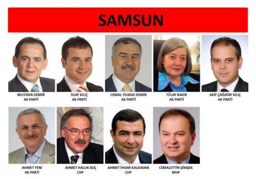 İl il 24. dönem milletvekili listesi - Resim 48
