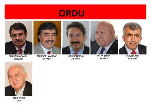 İl il 24. dönem milletvekili listesi - Resim 49