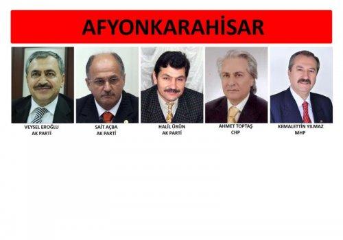 İl il 24. dönem milletvekili listesi - Resim 66