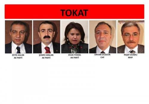 İl il 24. dönem milletvekili listesi - Resim 40
