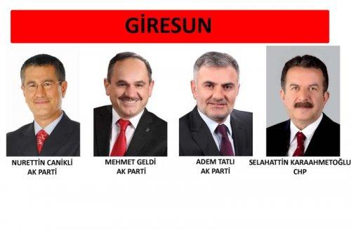 İl il 24. dönem milletvekili listesi - Resim 52