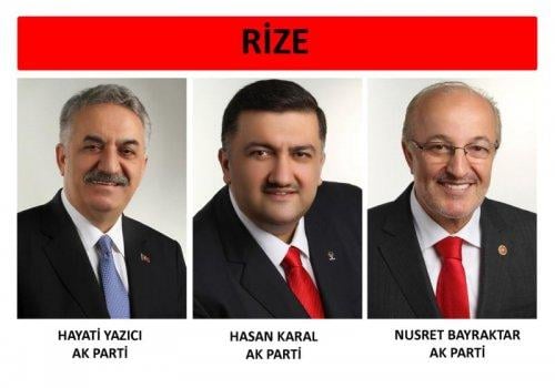İl il 24. dönem milletvekili listesi - Resim 9