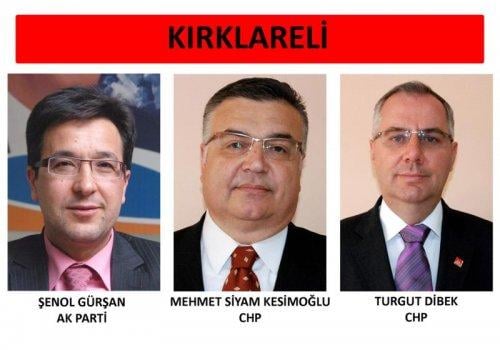 İl il 24. dönem milletvekili listesi - Resim 29