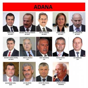 İl il 24. dönem milletvekili listesi - Resim 81