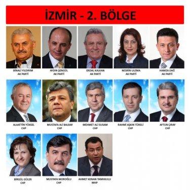 İl il 24. dönem milletvekili listesi - Resim 60