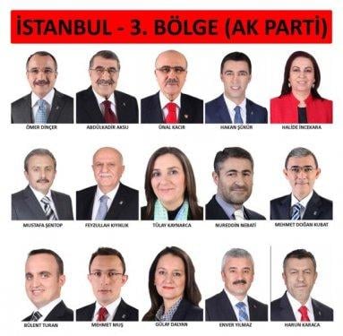 İl il 24. dönem milletvekili listesi - Resim 86