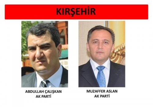 İl il 24. dönem milletvekili listesi - Resim 11
