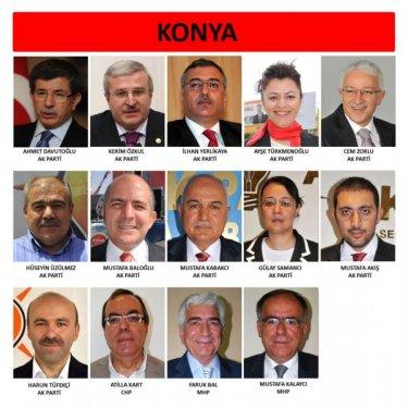 İl il 24. dönem milletvekili listesi - Resim 45