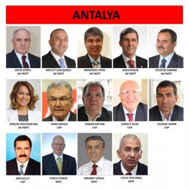 İl il 24. dönem milletvekili listesi - Resim 64
