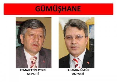 İl il 24. dönem milletvekili listesi - Resim 36