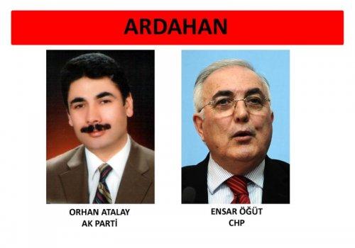 İl il 24. dönem milletvekili listesi - Resim 15