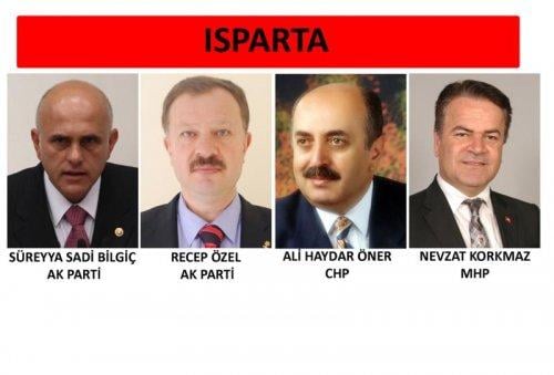 İl il 24. dönem milletvekili listesi - Resim 12