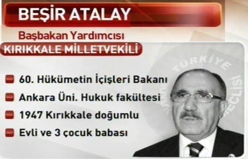 T.C. 61. Hükümet Kabine Listesi