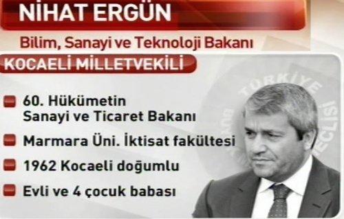 T.C. 61. Hükümet Kabine Listesi