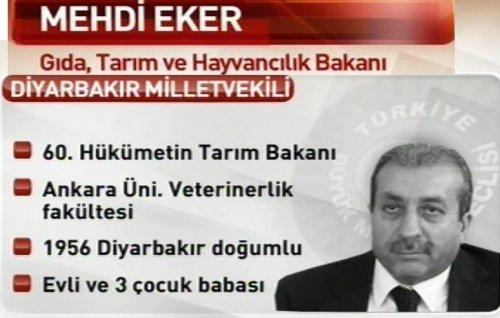 T.C. 61. Hükümet Kabine Listesi