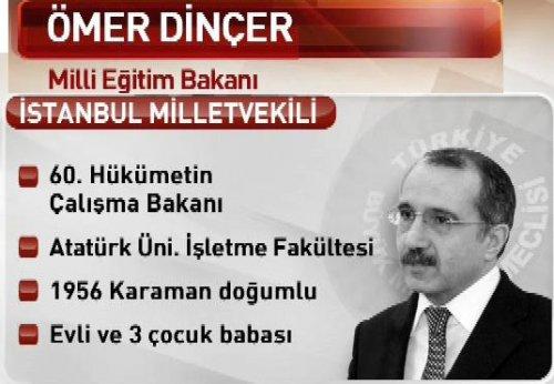 T.C. 61. Hükümet Kabine Listesi