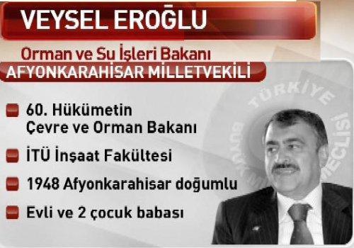 T.C. 61. Hükümet Kabine Listesi