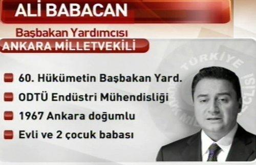 T.C. 61. Hükümet Kabine Listesi