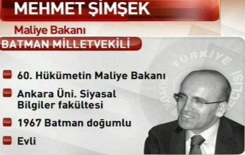 T.C. 61. Hükümet Kabine Listesi