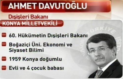 T.C. 61. Hükümet Kabine Listesi