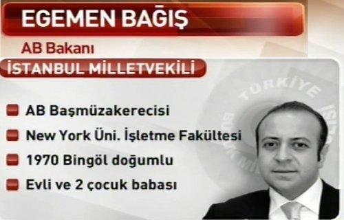 T.C. 61. Hükümet Kabine Listesi