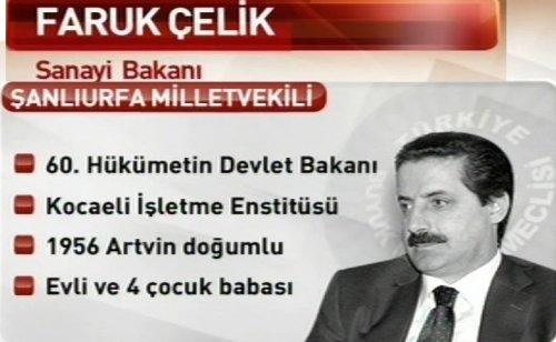 T.C. 61. Hükümet Kabine Listesi