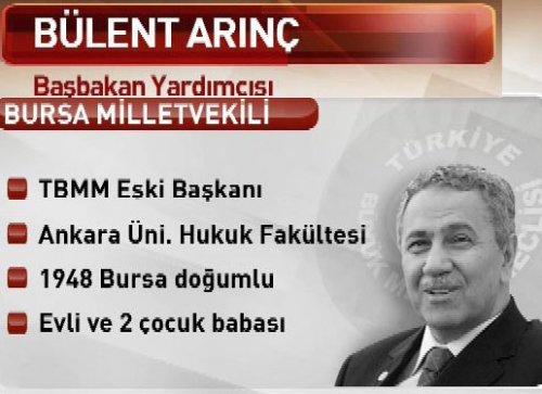 T.C. 61. Hükümet Kabine Listesi