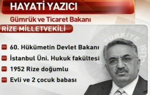 T.C. 61. Hükümet Kabine Listesi