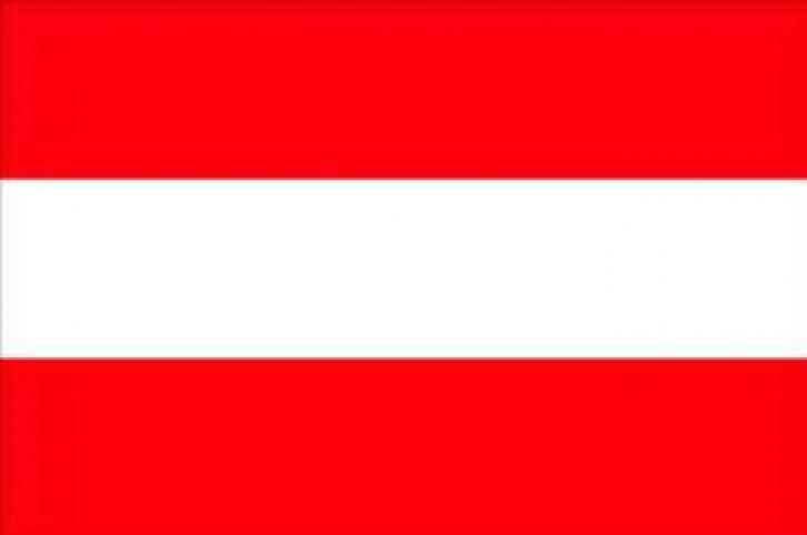 Ülke bayraklarının anlamları