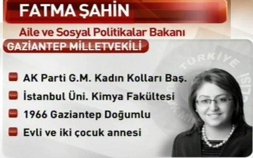 T.C. 61. Hükümet Kabine Listesi