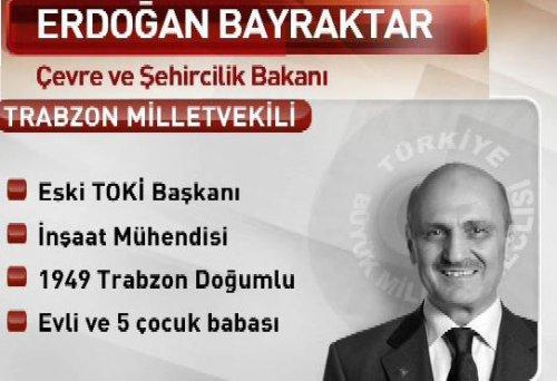 T.C. 61. Hükümet Kabine Listesi