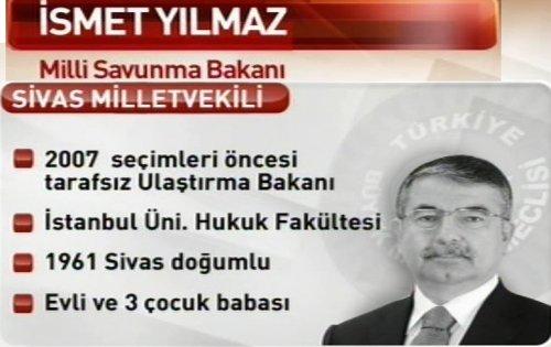 T.C. 61. Hükümet Kabine Listesi