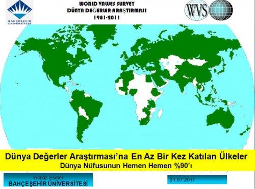 Türk halkını tanıyalım anketi  - Resim 1