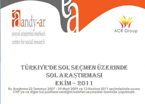 Türkiye'de sol araştırması