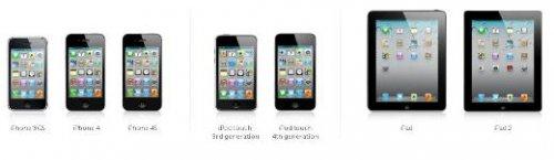 iPhone'da bu güncellemeyi muhakkak yapın - Resim 11