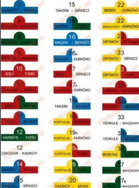 İstanbul'un tramvaylı yılları