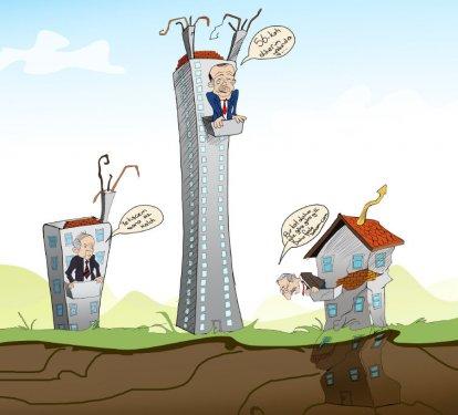 Türkiye'de siyasi gündem araştırması