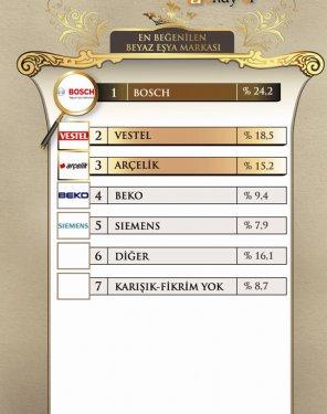 45 fotoğrafla 2011 yılının EN'leri  - Resim 40