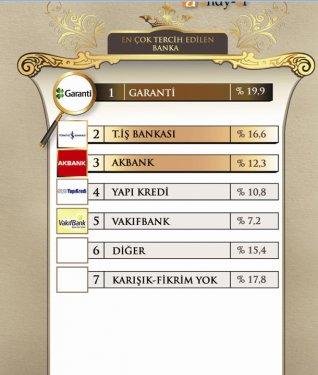 45 fotoğrafla 2011 yılının EN'leri  - Resim 30