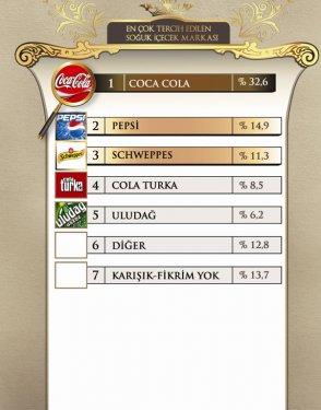 45 fotoğrafla 2011 yılının EN'leri  - Resim 33