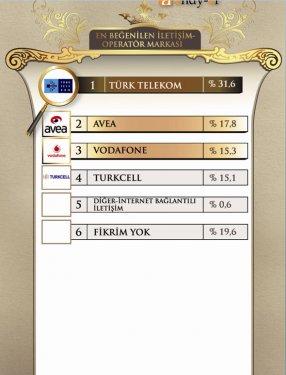 45 fotoğrafla 2011 yılının EN'leri  - Resim 35
