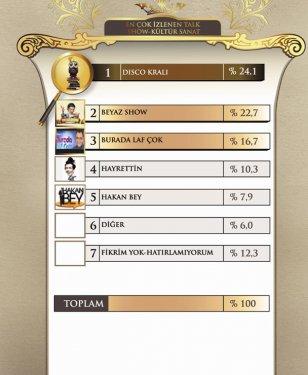 45 fotoğrafla 2011 yılının EN'leri  - Resim 20