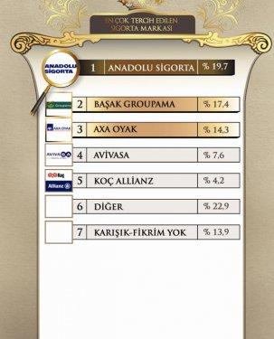 45 fotoğrafla 2011 yılının EN'leri  - Resim 29