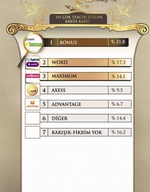 45 fotoğrafla 2011 yılının EN'leri  - Resim 31