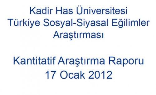Türkiye Sosyal - Siyasal Eğilimler araştırması
