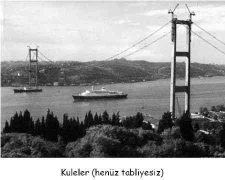 Boğaziçi Köprüsü'nün hikayesi - Resim 1