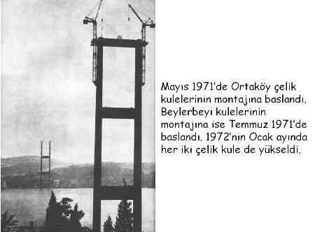Boğaziçi Köprüsü'nün hikayesi - Resim 16