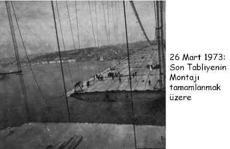 Boğaziçi Köprüsü'nün hikayesi - Resim 6